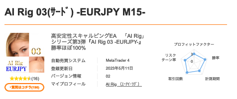 AI Rig 03(ｻｰﾄﾞ) -EURJPY M15-