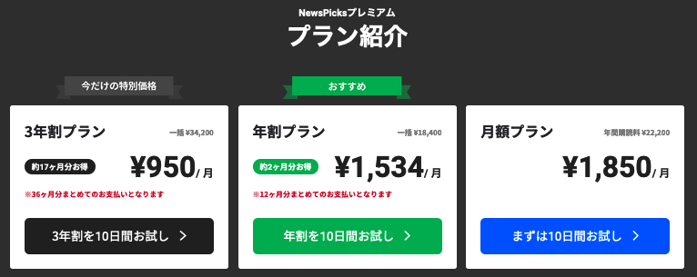 NewsPicksのプレミアムプランを安く契約